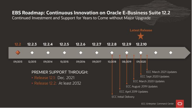 EBS-Roadmap-2032-1