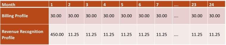 claremont-blog-table_2