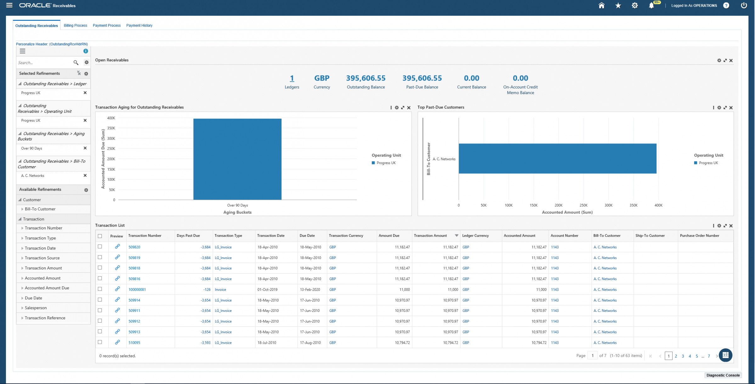 Receivables_Command_Center_Over_90_days_A.C_Networks_-_Pic_3