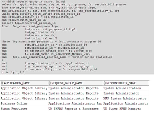 Oracle Scripts Dba Top 7 Oracle DBA Scripts – Oracle E-Business Suite